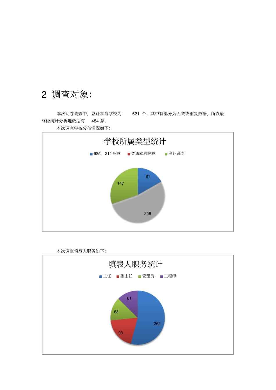 学校信息化系统建设客户需求调查分析报告_第3页