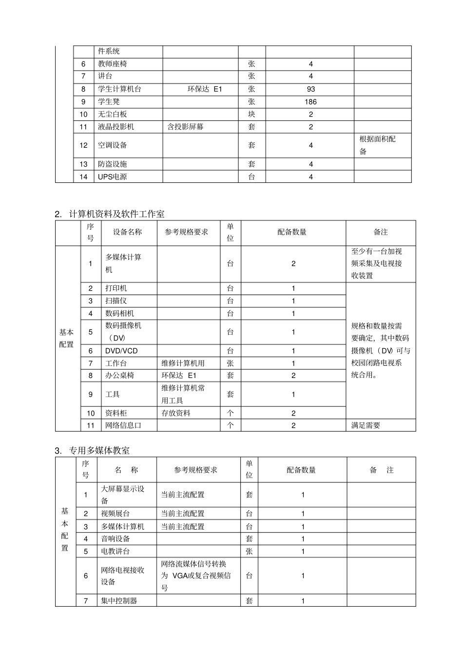 学校信息技术统计表——中心小学_第2页