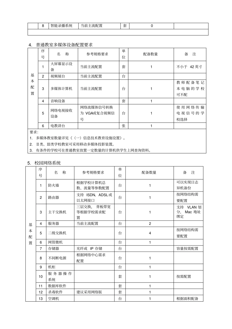 学校信息技术统计表——中心小学_第3页