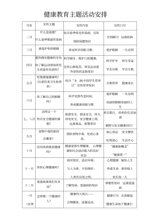 学校健康教育主题活动安排