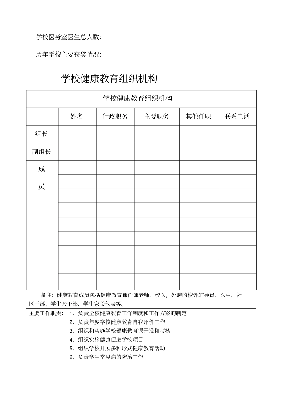 学校健康教育工作台帐_第3页