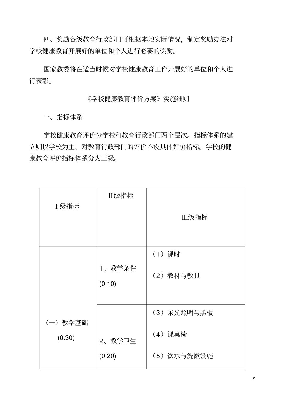 学校健康教育评价方案_第2页