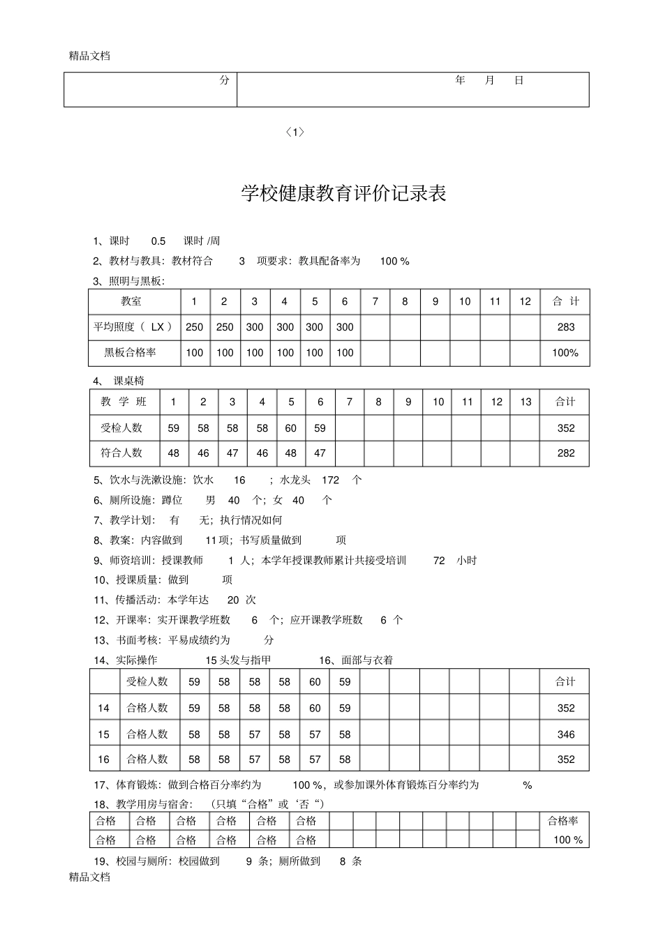 学校健康教育评价记录表教程文件_第2页