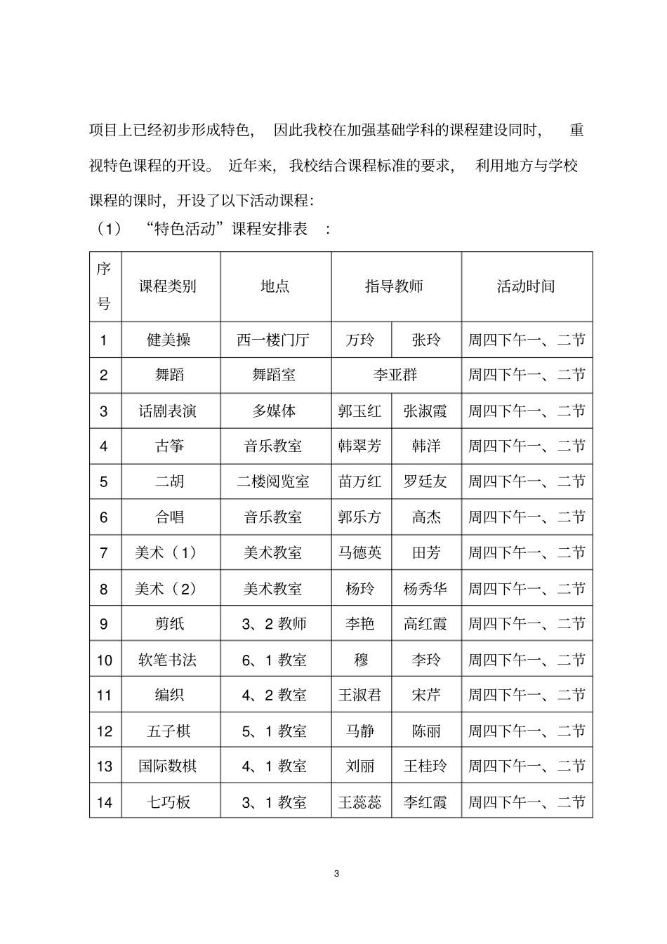 学校内涵提升工程项目学校阶段性成果汇报材料_第3页