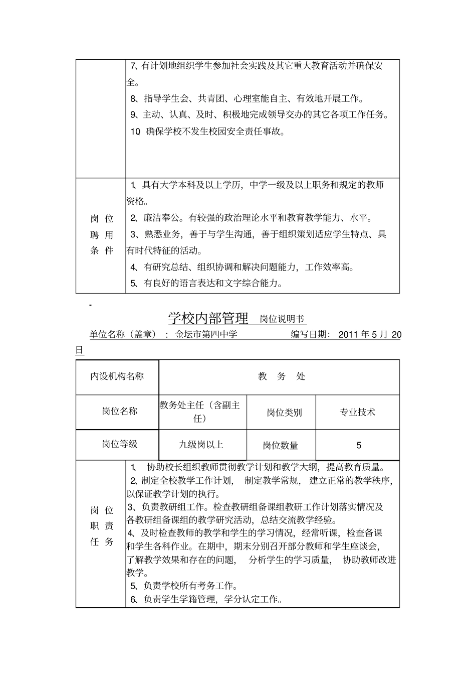 学校内部管理岗位说明书_第3页