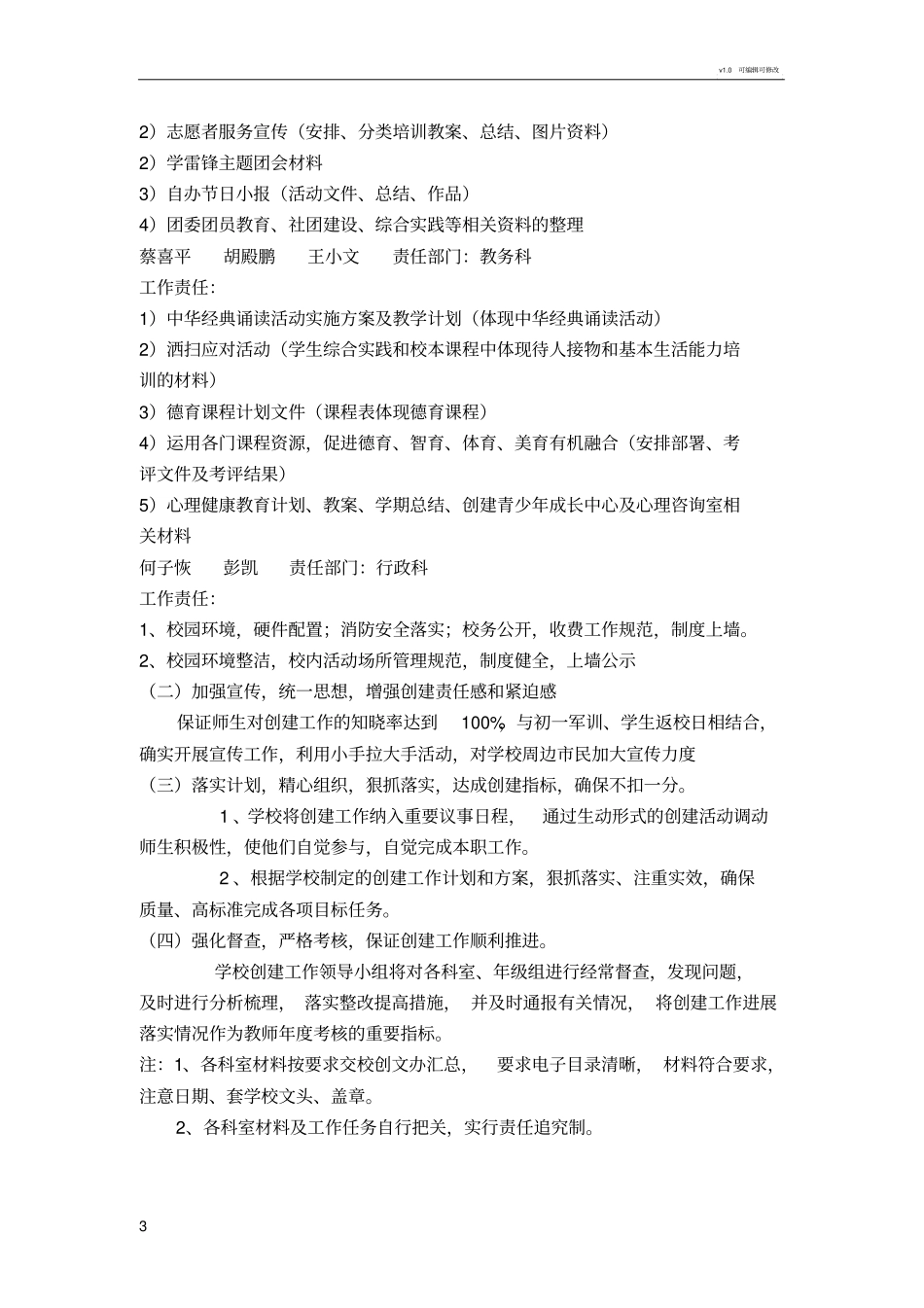 学校创文督查方案_第3页