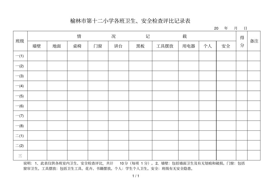 学校卫生检查评比记录表_第1页