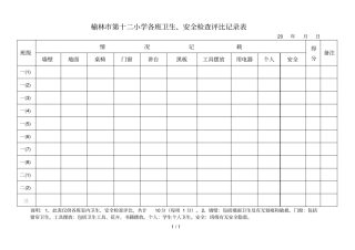 学校卫生检查评比记录表
