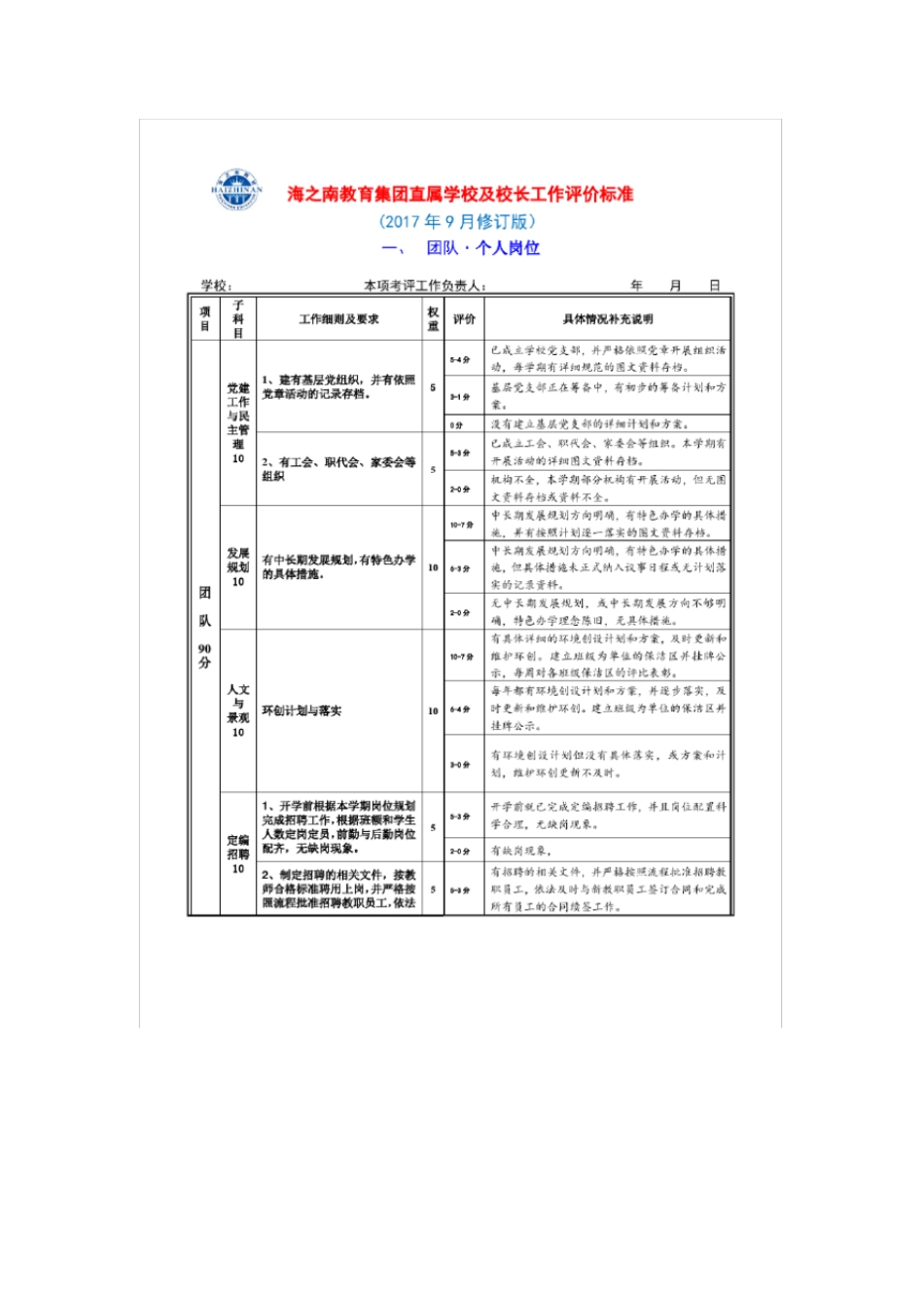 学校及校长工作评价标准201709修订版_第1页