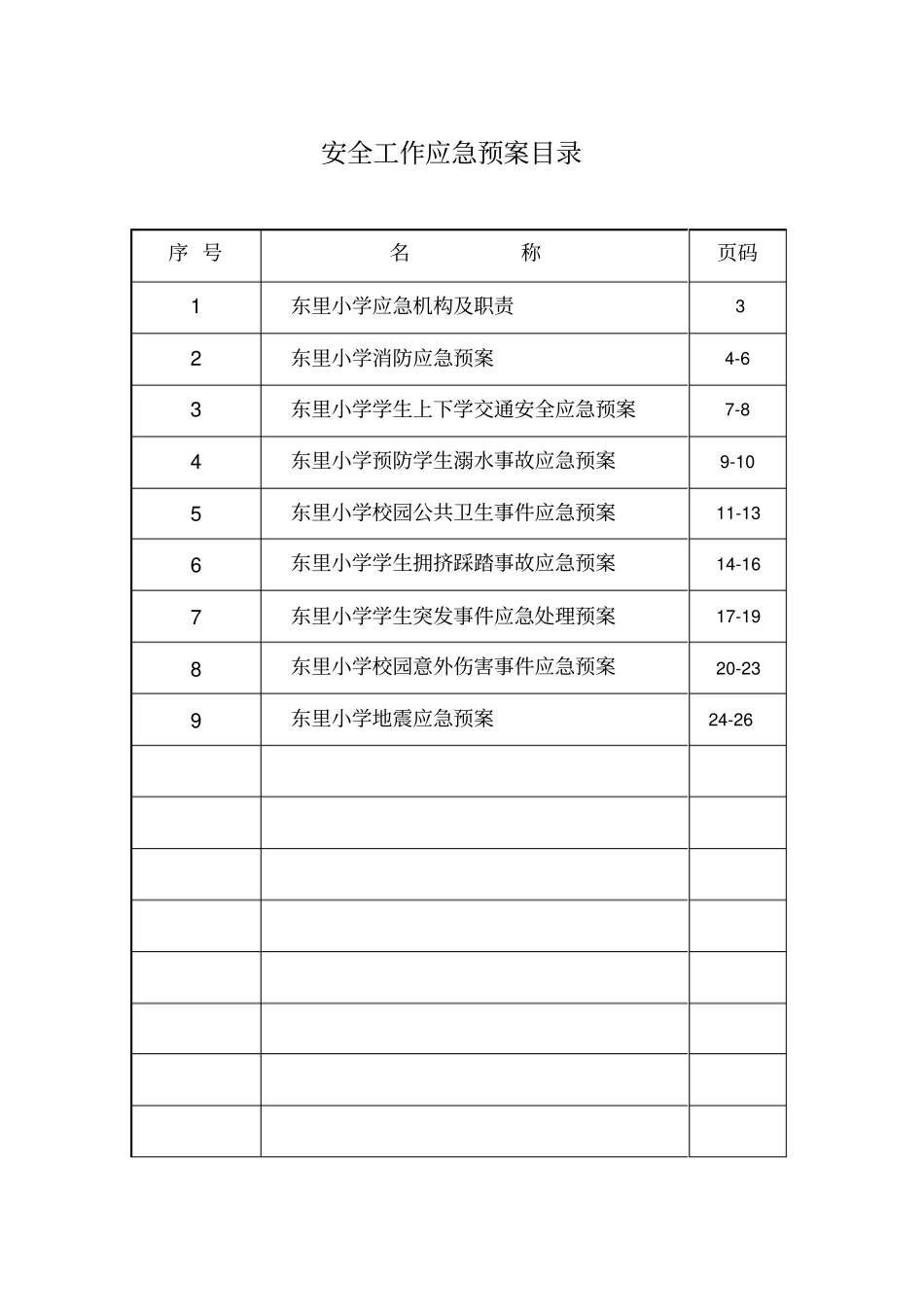 学校各种应急预案汇编年修订_第2页