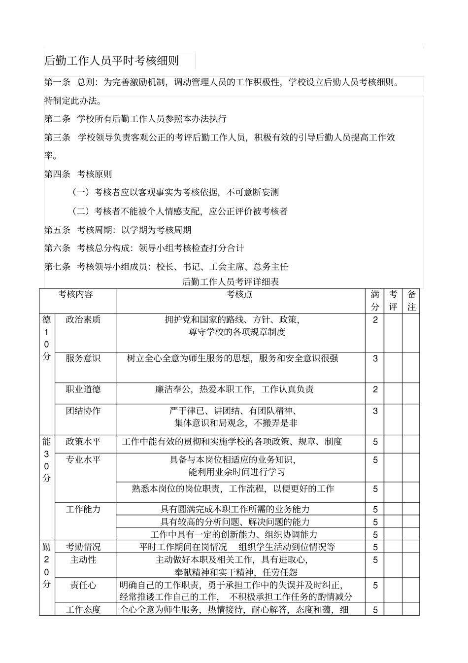 学校后勤考核细则_第1页