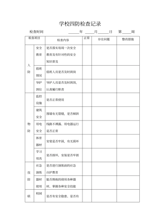 学校四防检查记录