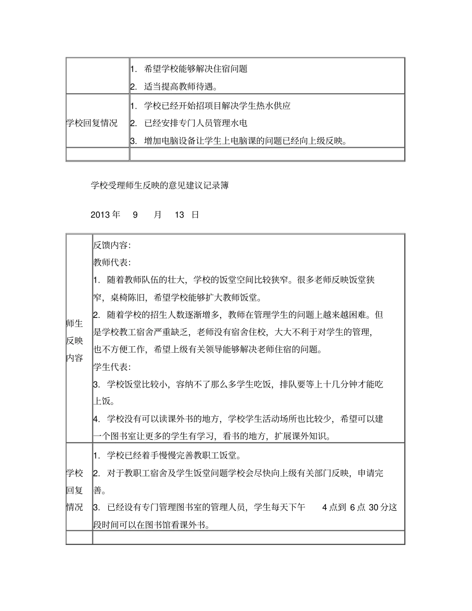 学校回复师生反映的意见建议记录范文_第3页