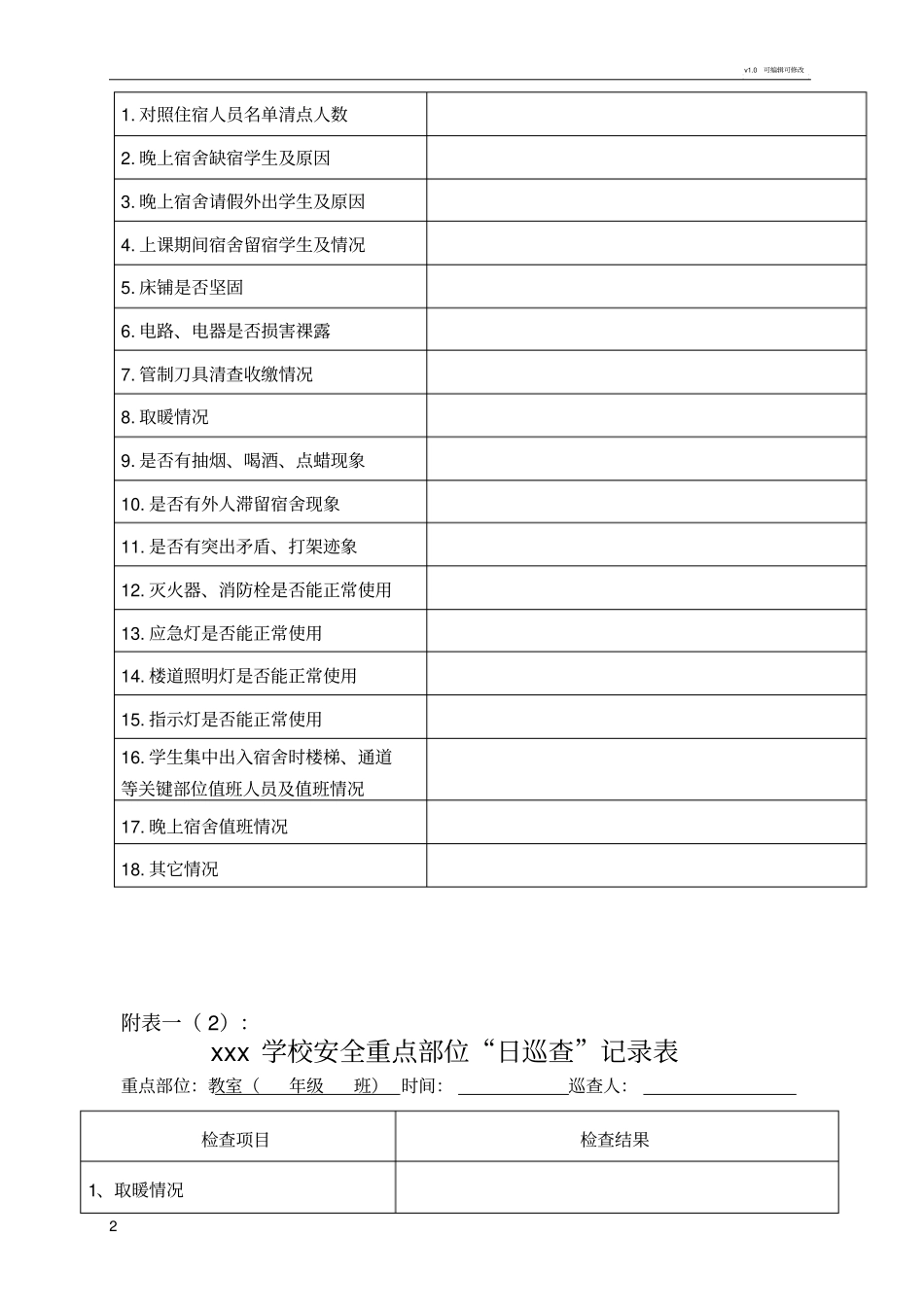 学校安全台账内容及各类表格很全_第2页
