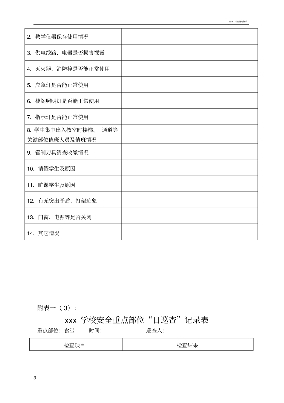 学校安全台账内容及各类表格很全_第3页