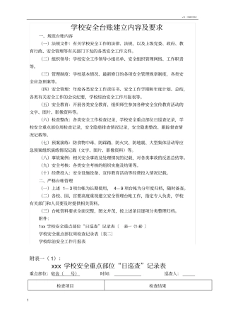 学校安全台账内容及各类表格很全