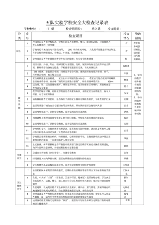 学校安全大检查记录表