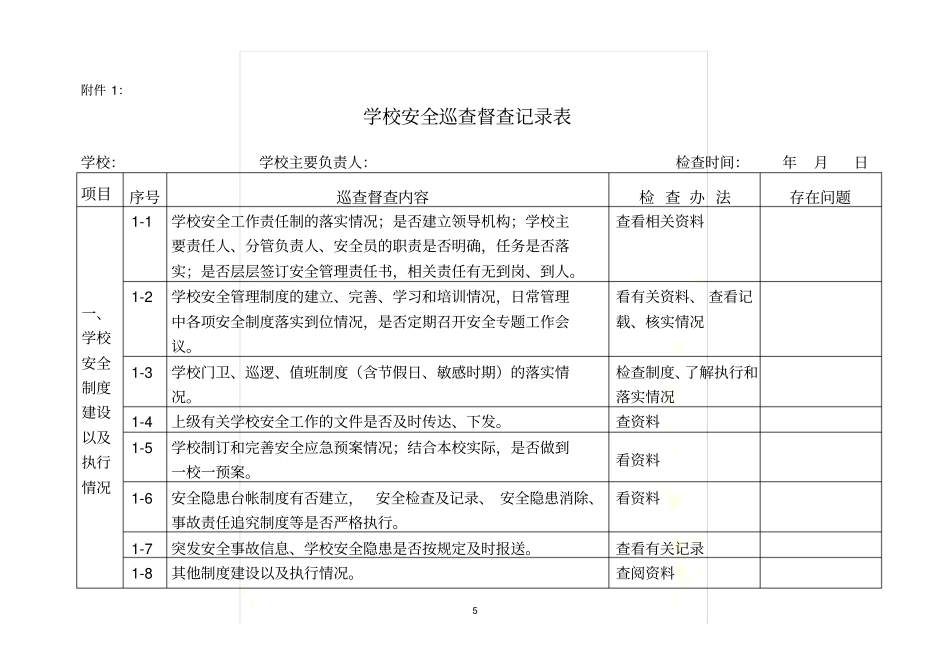 学校安全巡查督查记录表_第2页
