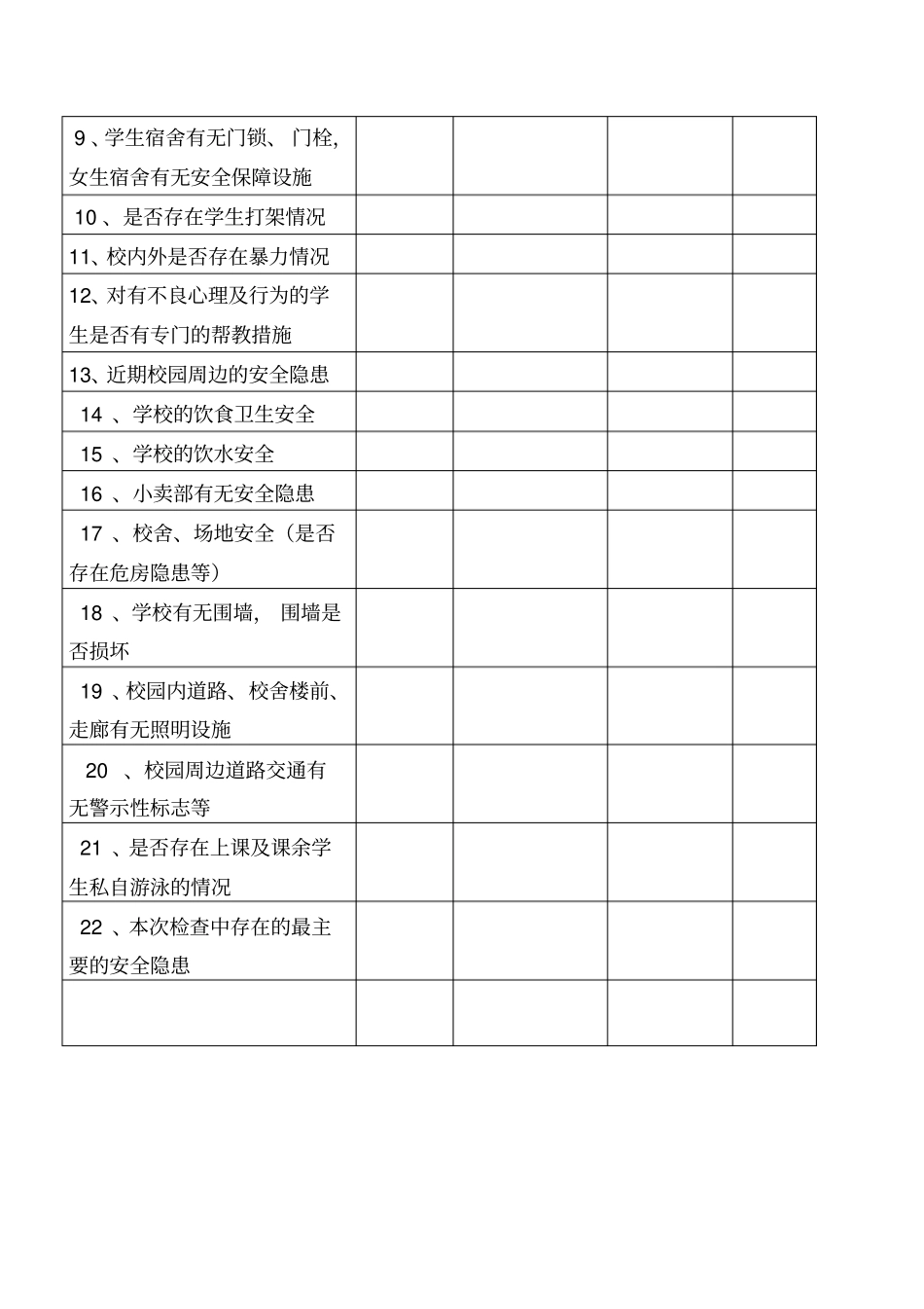 学校安全工作台帐_第3页