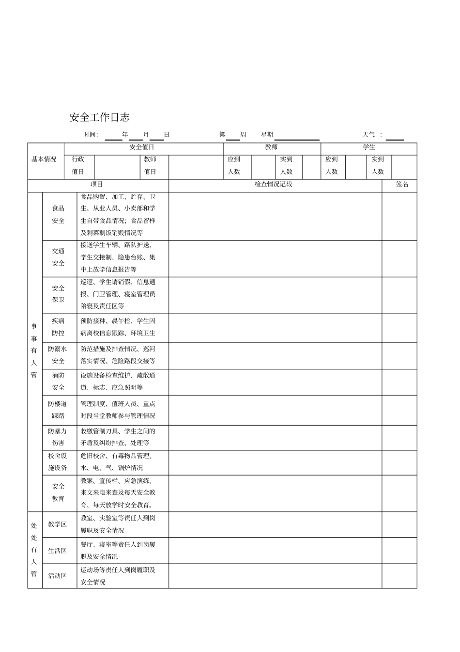 学校安全工作日志_第2页