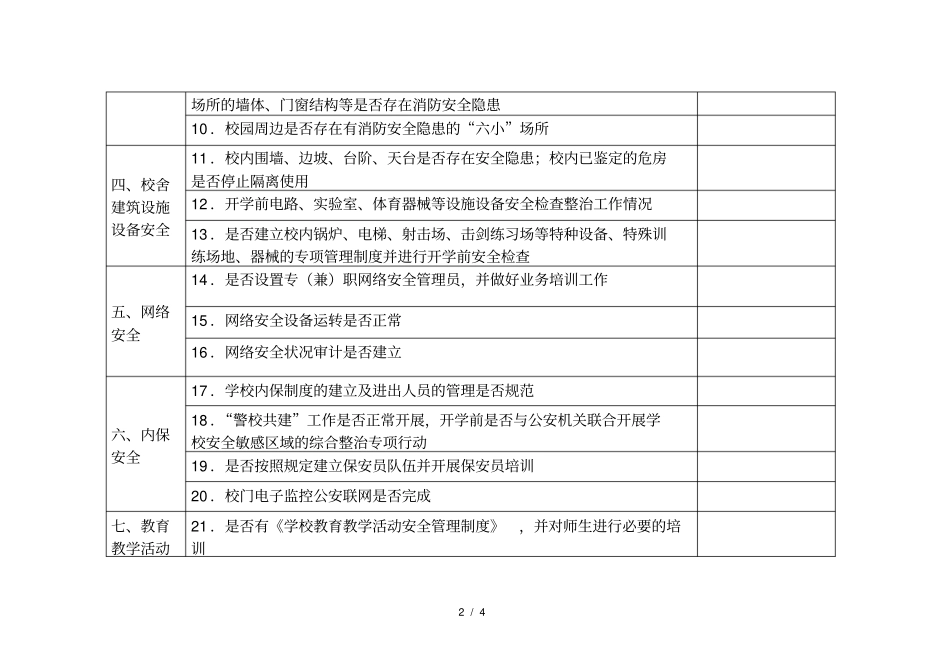 学校安全工作检查情况记录表_第2页