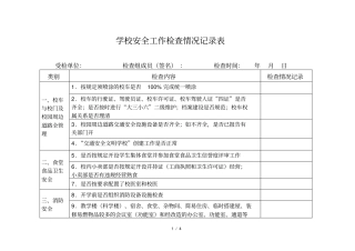学校安全工作检查情况记录表