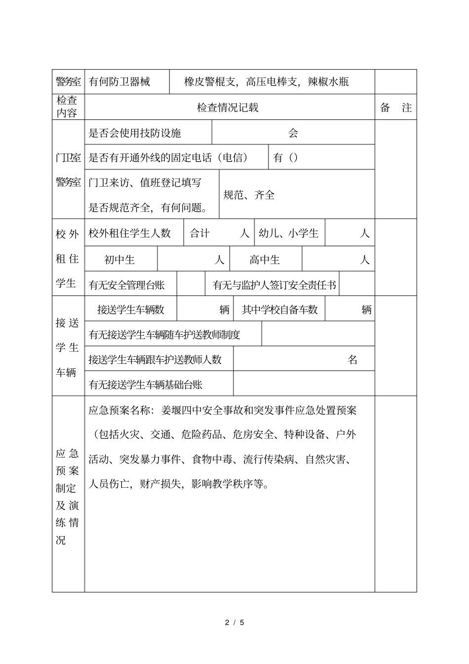 学校安全工作检查情况记载表_第2页