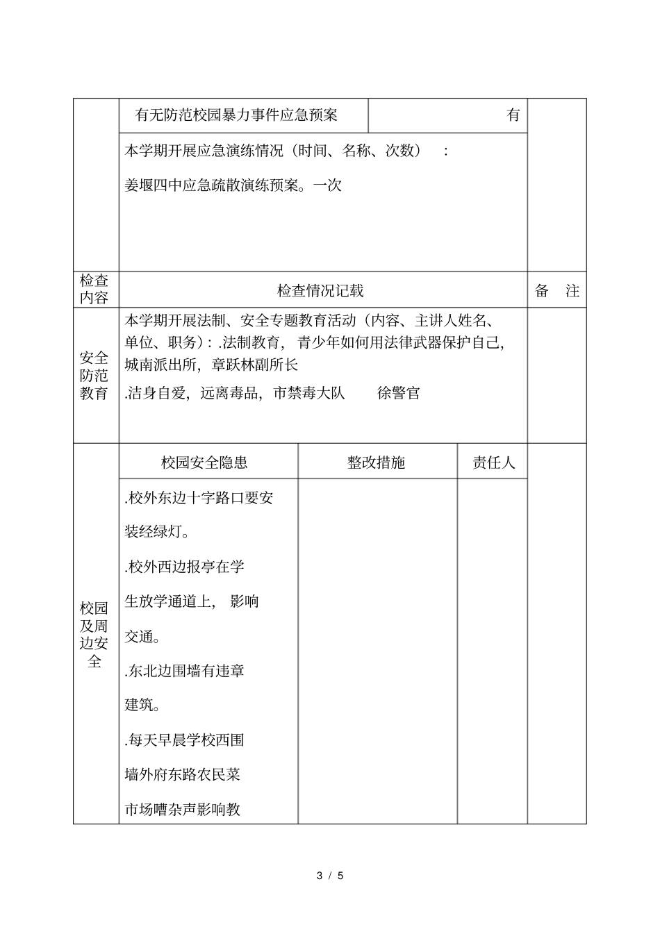 学校安全工作检查情况记载表_第3页