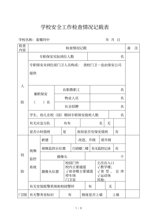 学校安全工作检查情况记载表