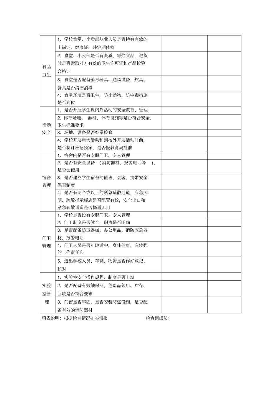 学校安全工作考核记录表_第3页