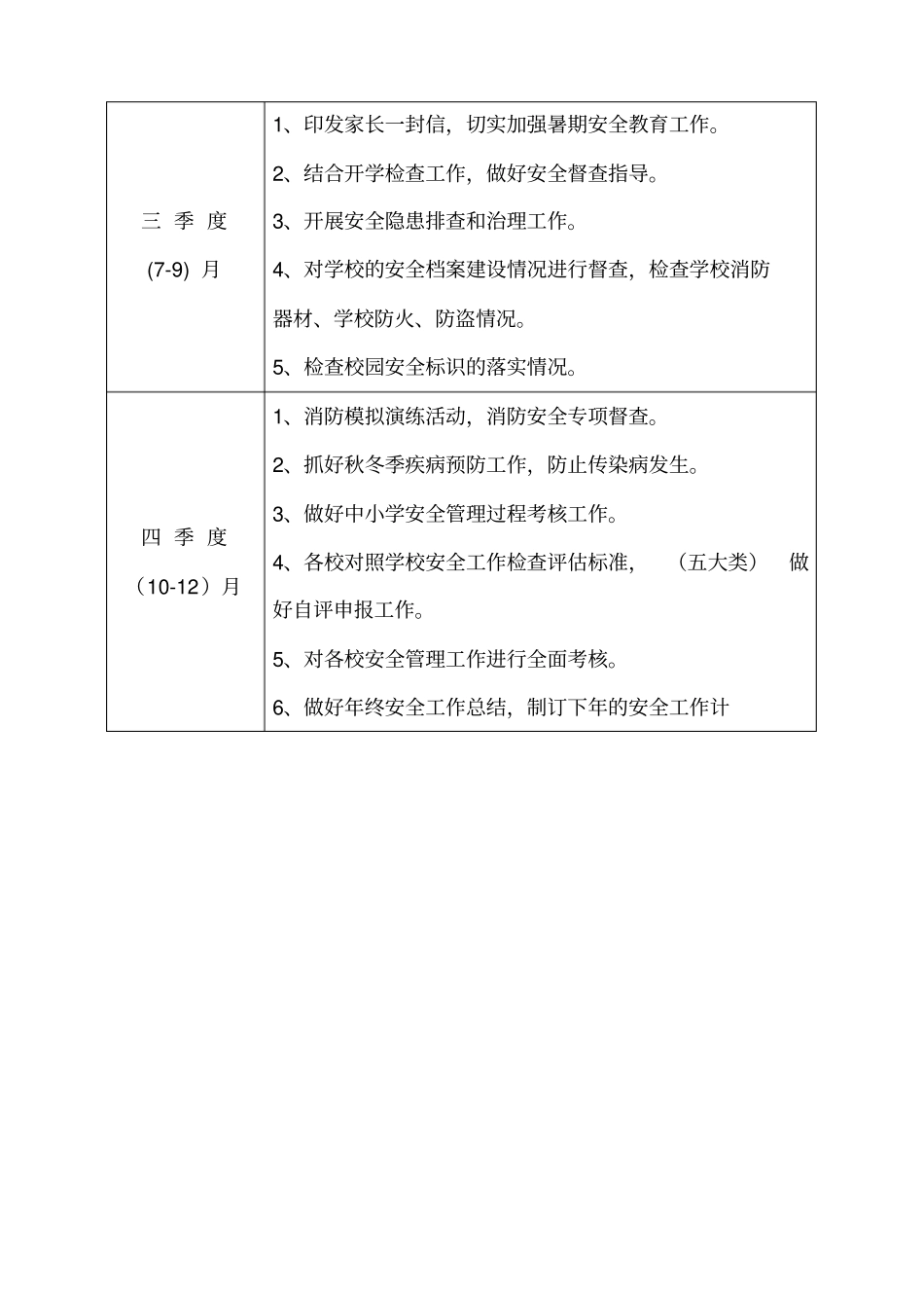 学校安全工作计划安排表_第2页