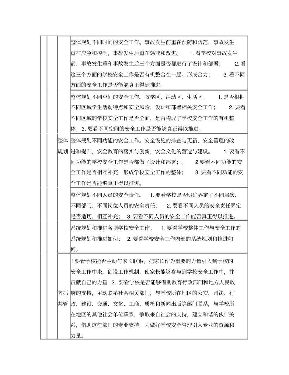 学校安全工作评价_第2页