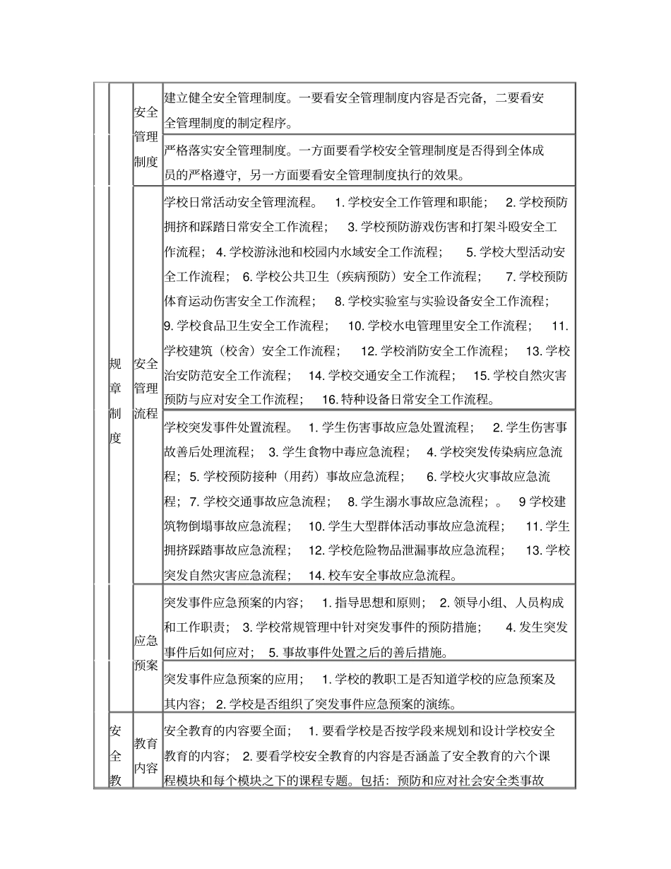 学校安全工作评价_第3页