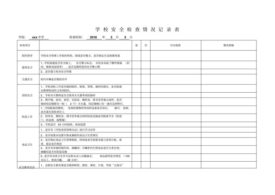 学校安全检查情况记录表_第1页