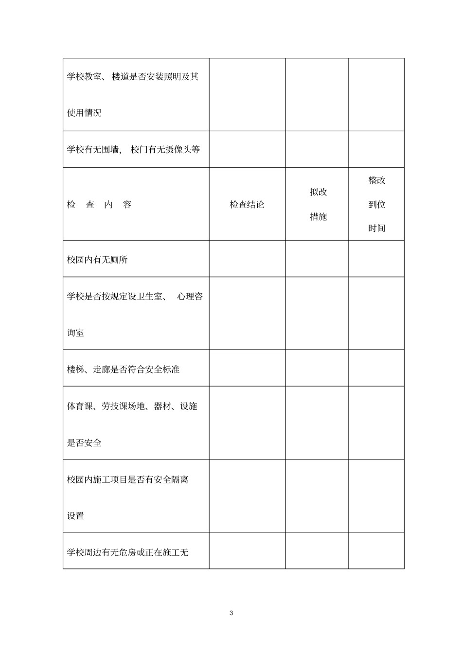 学校安全检查记录表_第3页