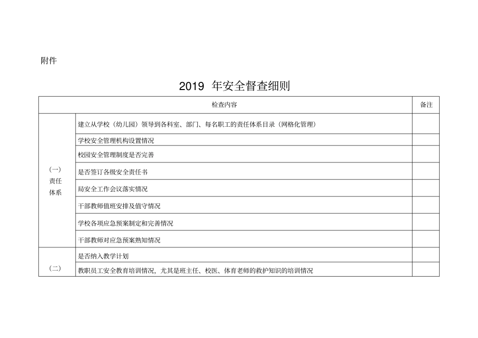 学校安全督查细则_第1页