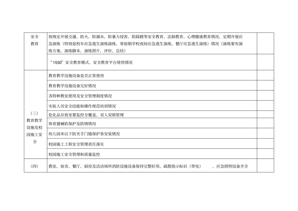 学校安全督查细则_第2页