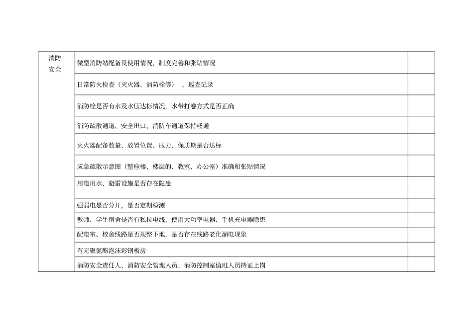 学校安全督查细则_第3页