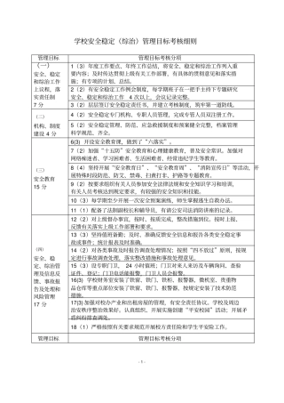 学校安全稳定综治管理目标考核细则