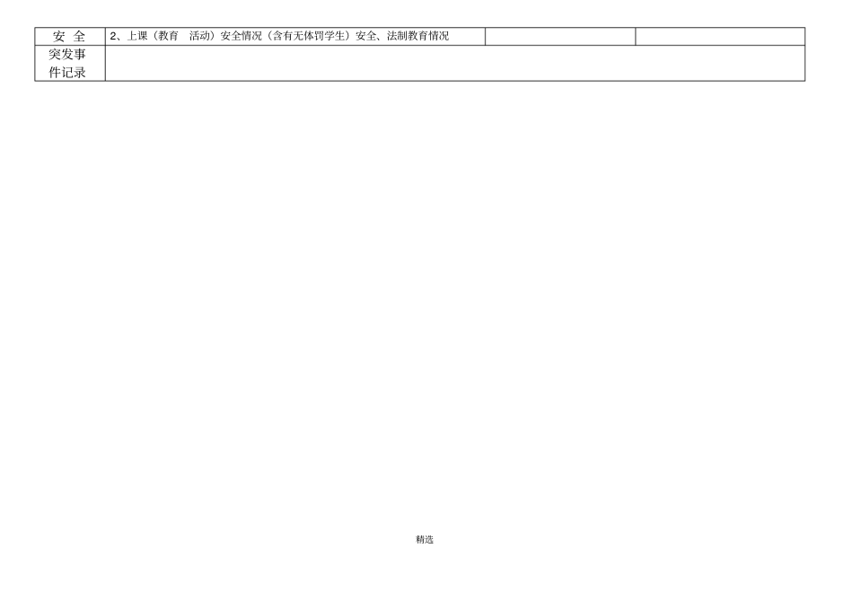 学校安全管理日志_第2页