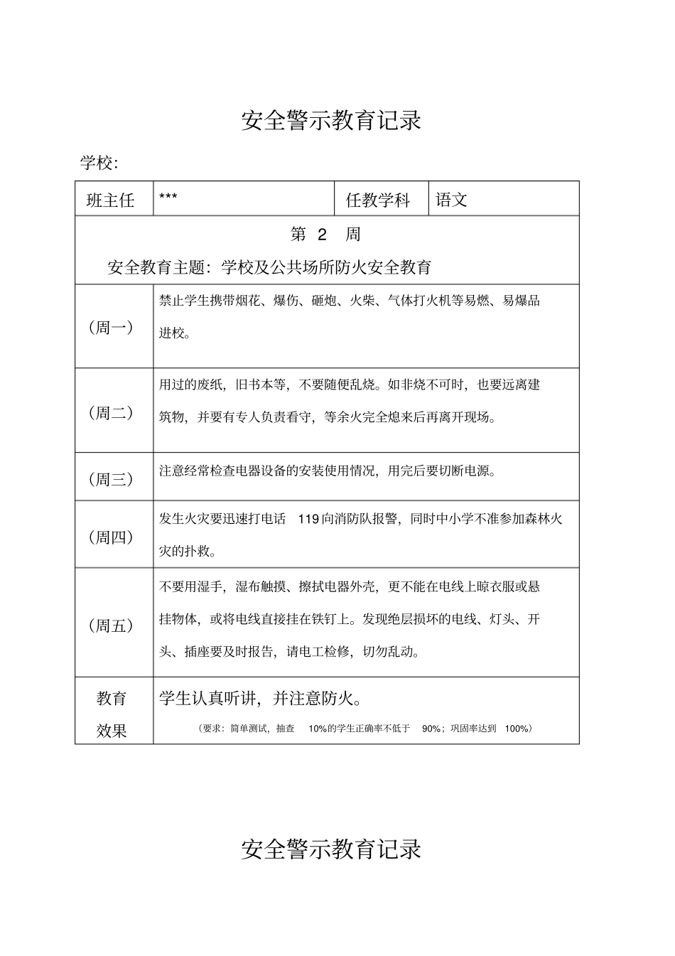 学校安全警示教育记录_第2页