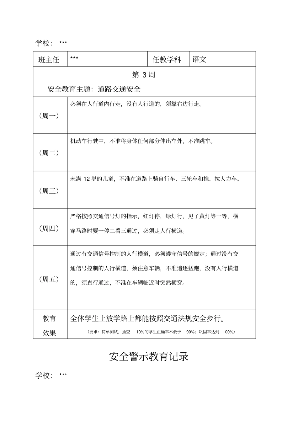 学校安全警示教育记录_第3页