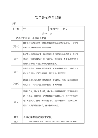 学校安全警示教育记录
