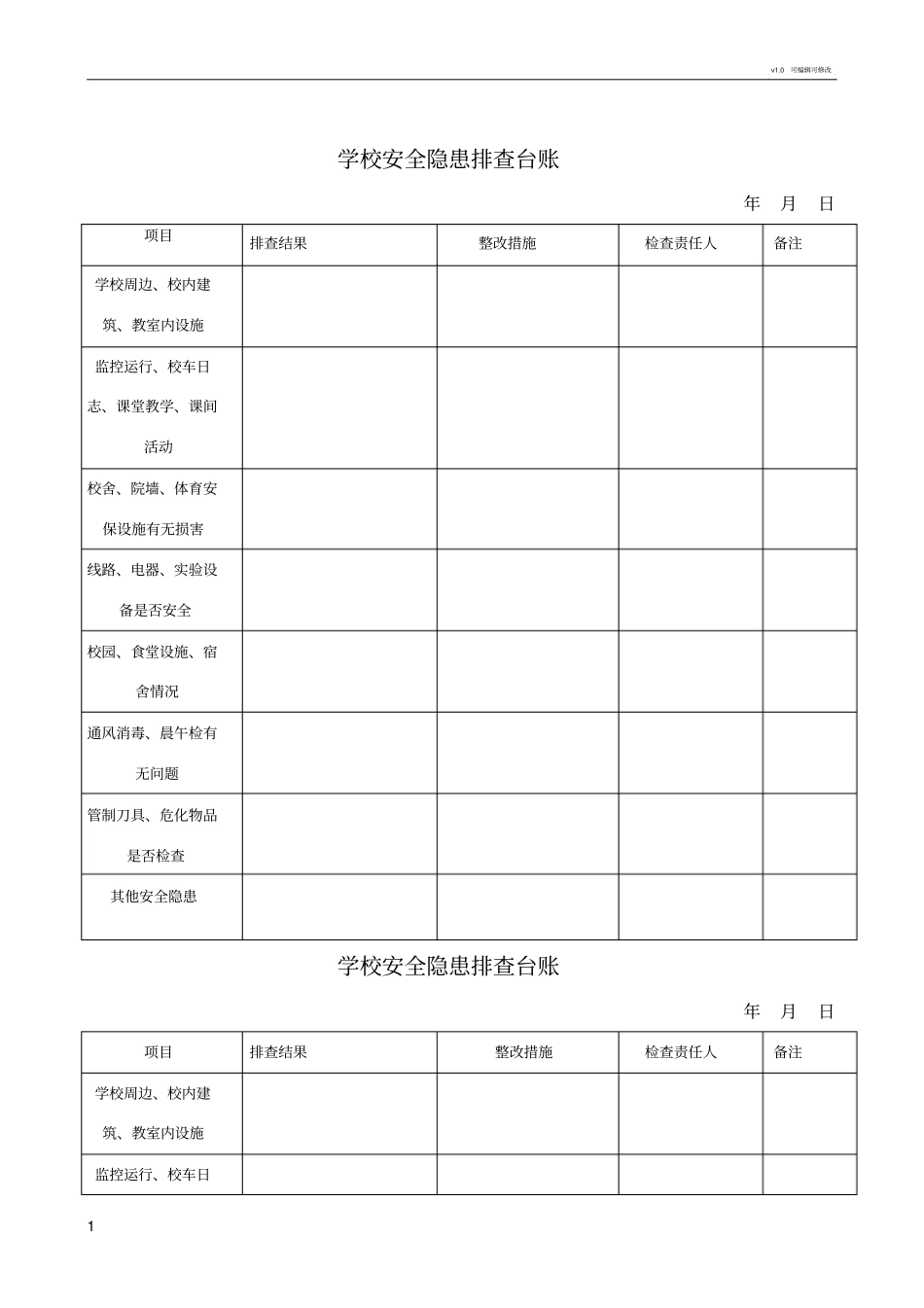 学校安全隐患排查台账_第1页