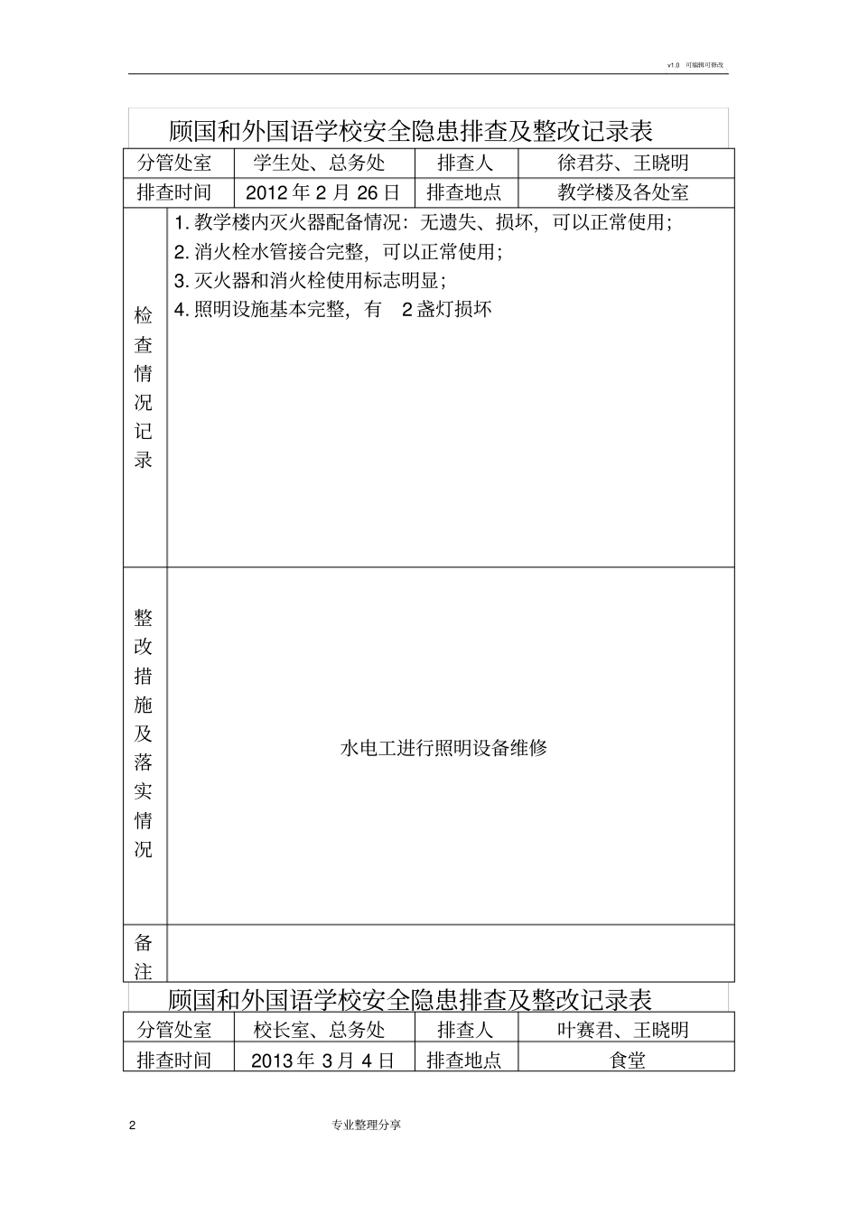 学校安全隐患排查和整改记录文本表_第2页