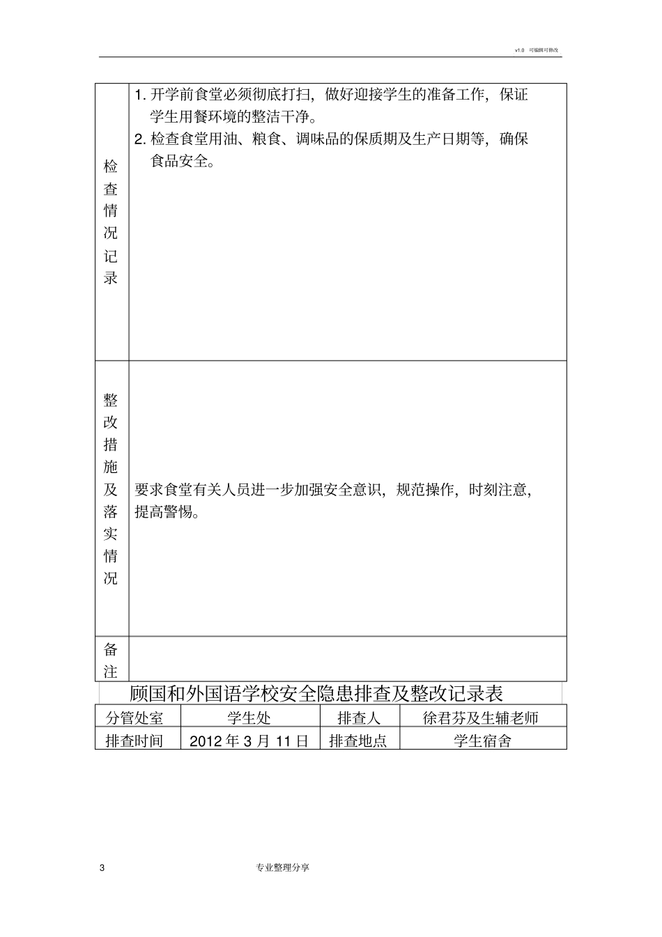 学校安全隐患排查和整改记录文本表_第3页