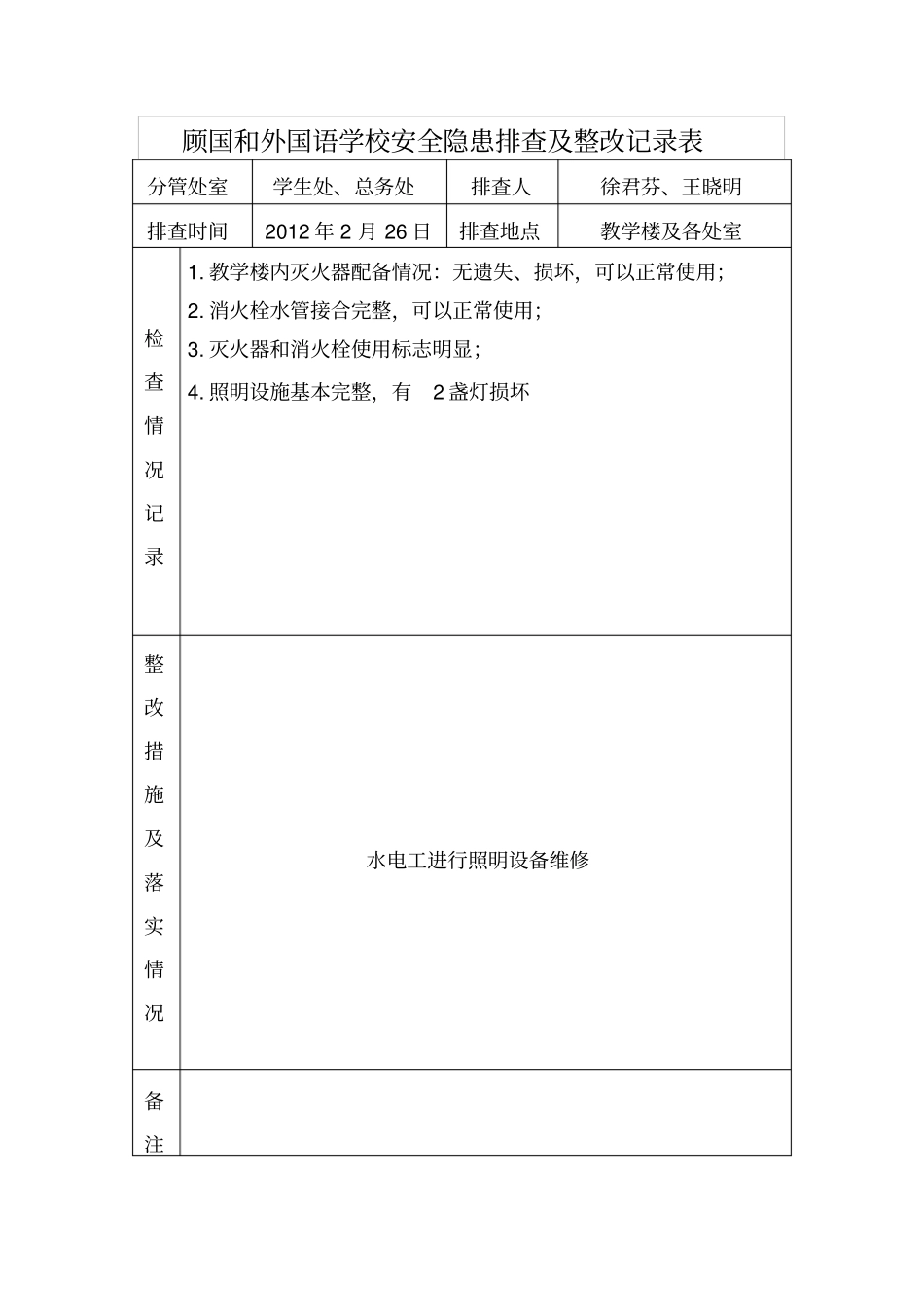 学校安全隐患排查和整改记录文本表48458_第2页