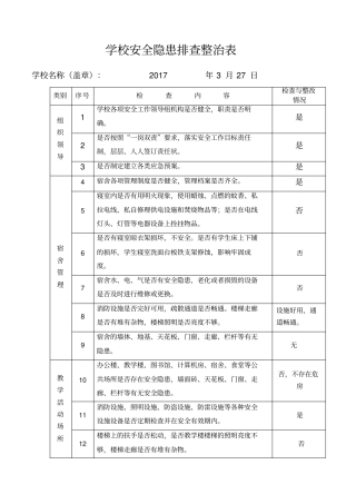 学校安全隐患排查整治表
