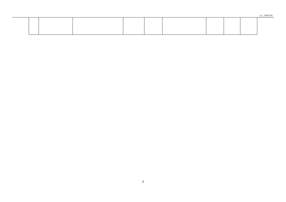学校安全隐患排查治理台账-_第3页