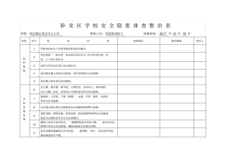 学校安全隐患排查整治表80条
